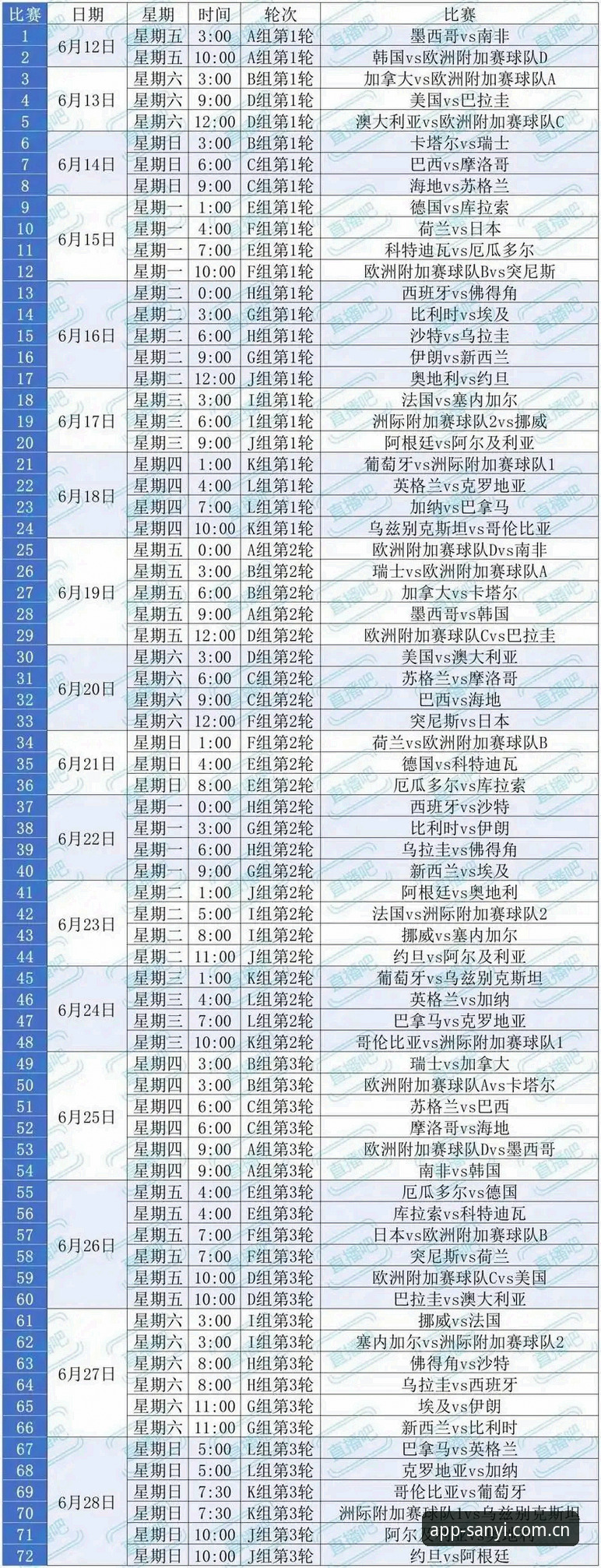 三亿体育iOS版2026最新版本 资深球迷分享:2026世界杯观赛签证困境下的三亿体育平台使用心得