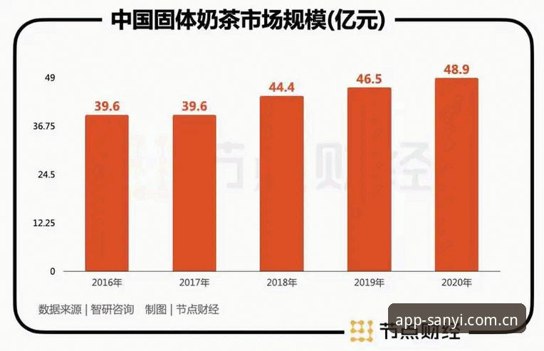 三亿体育安全吗攻略 vs 伪劣平台：如何甄别真正值得信赖的体育应用平台